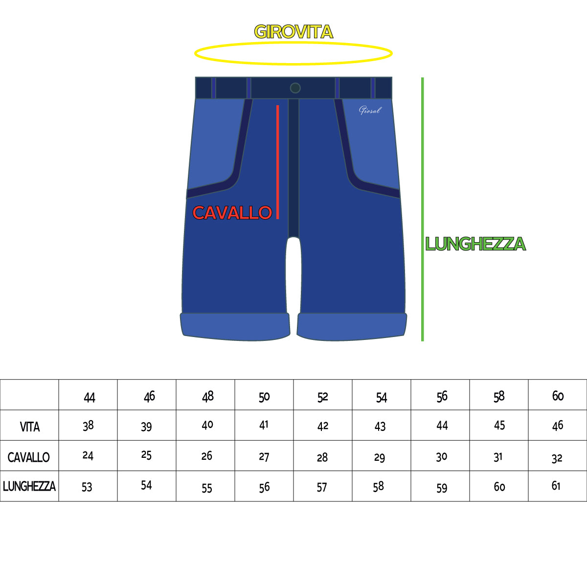Bermuda Pantaloncino Uomo Denim Scuro Jeans Slim Fit Cinque Tasche Basic GIOSAL-PC1576A