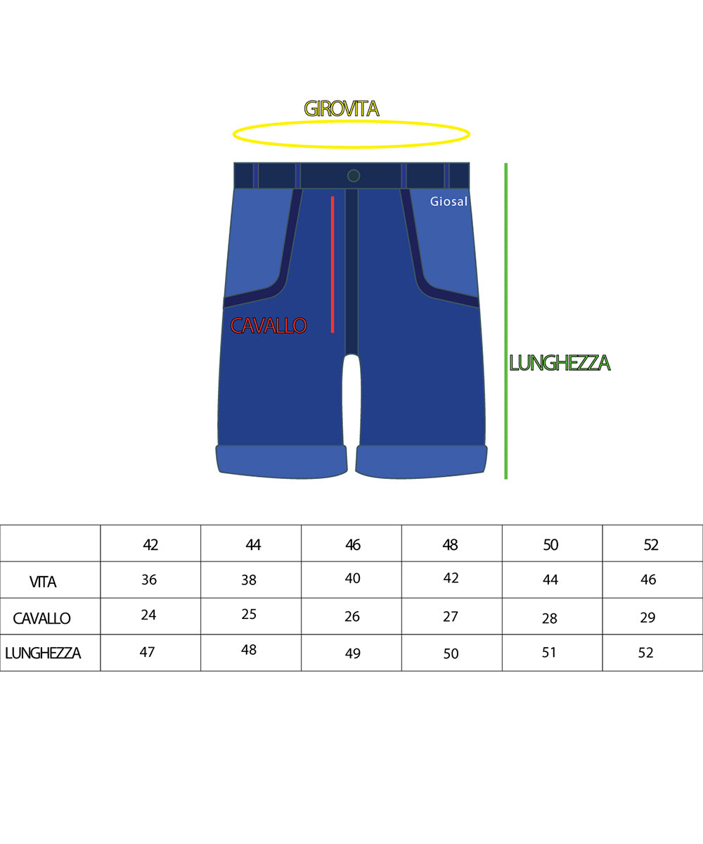 Bermuda Shorts Men's Jeans Shaded Denim Breaks Basic Clean GIOSAL-PC1818A