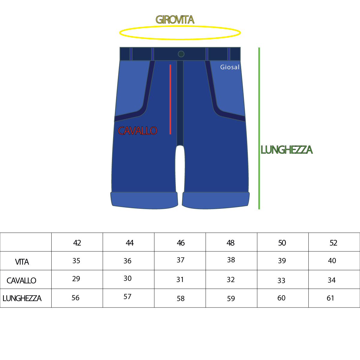 Bermuda Shorts Men Striped America Pocket Gray Slim Low Crotch GIOSAL-PC1579A