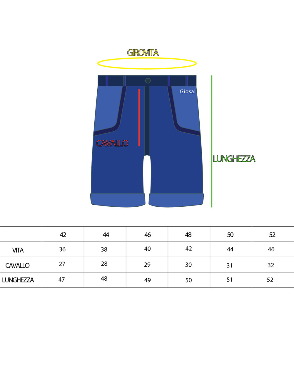 Bermuda Shorts Men's Jeans Short Light Denim Breaks GIOSAL-PC1633A